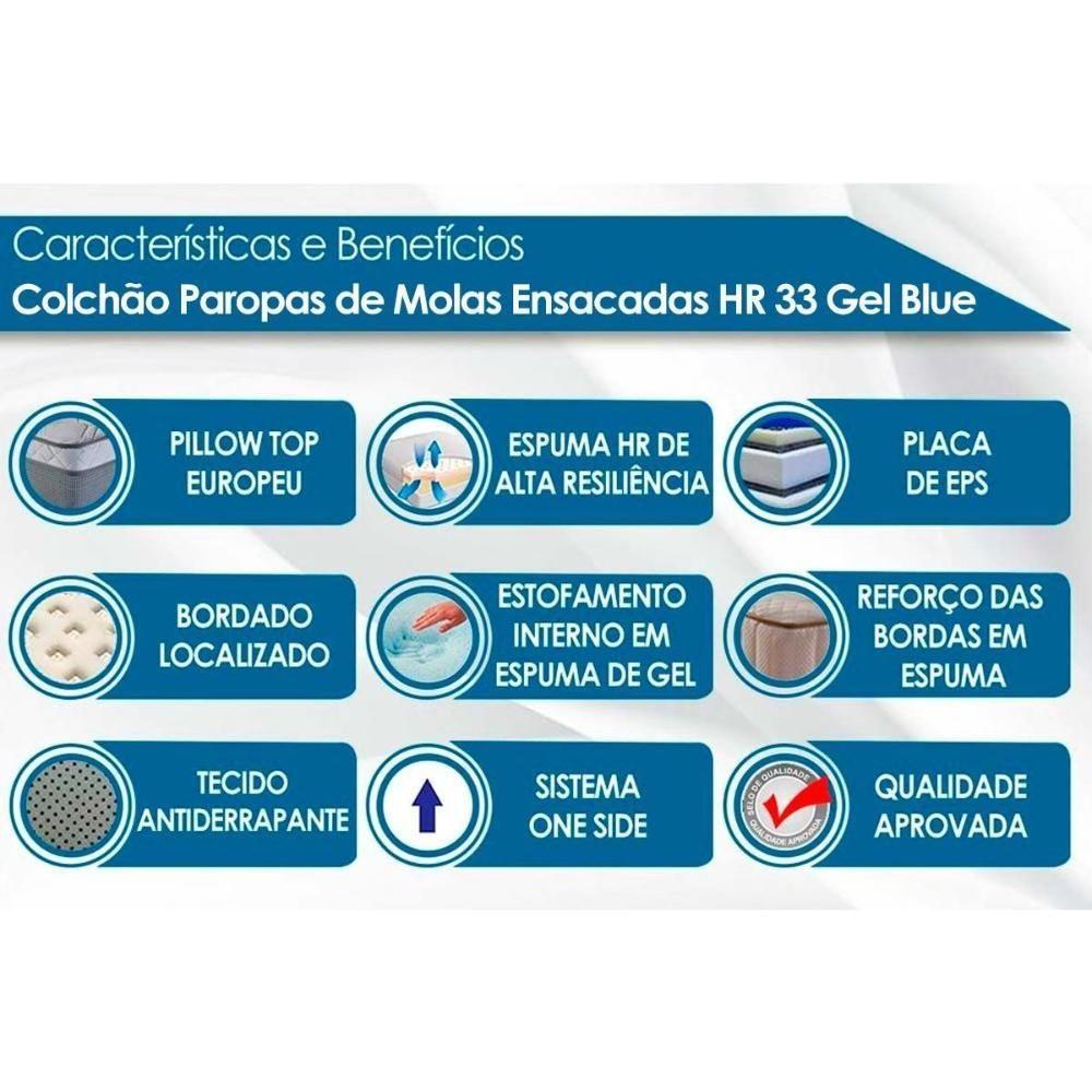 Miniatura Colchão Solteiro Molas Visco Gel Ensacadas Masterpocket Blue Pillow Top (88x188x32) - Paropas