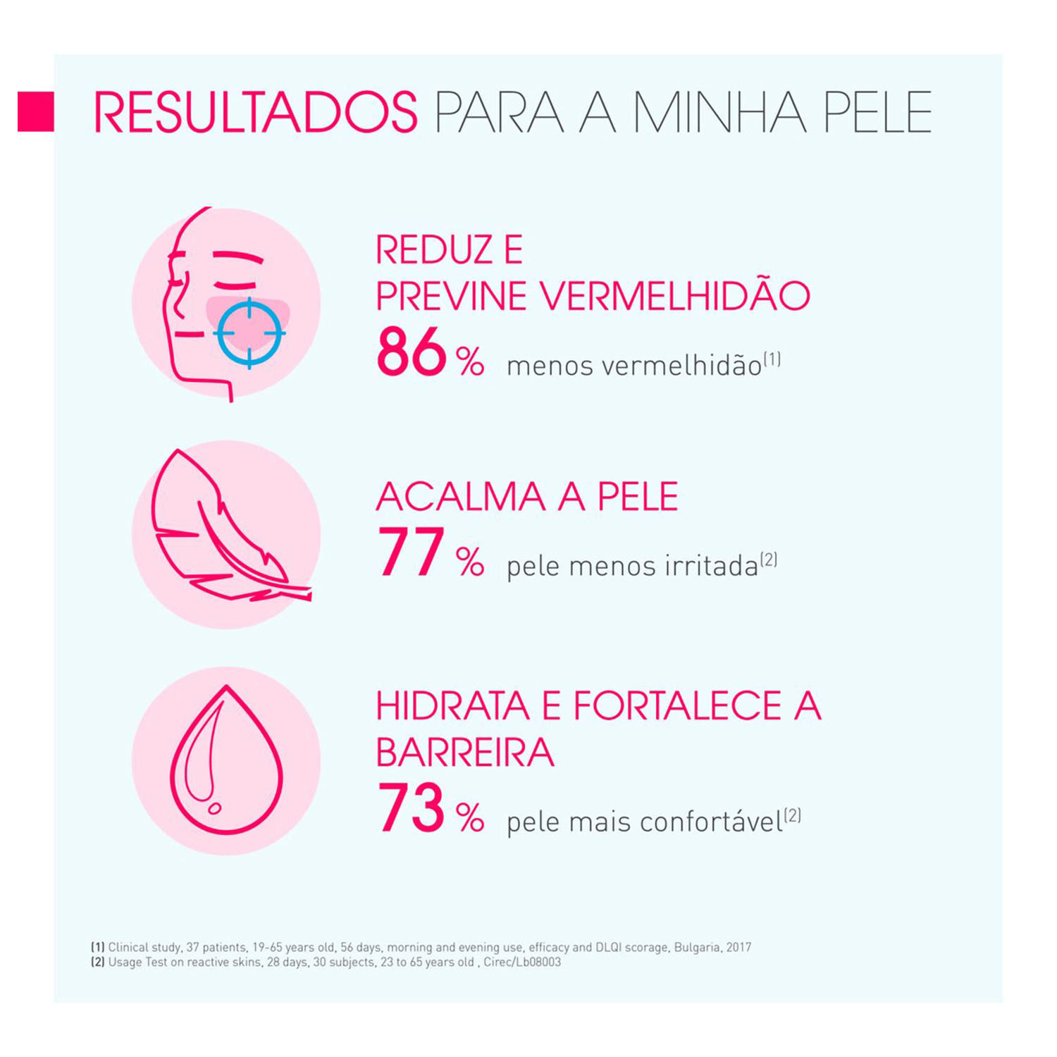 Miniatura Bioderma Sensibio AR - Creme Hidratante Facial 40ml