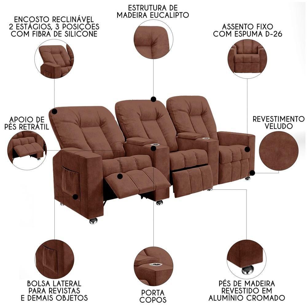 Miniatura Poltrona Reclinável Para Cinema 3 Lugares Praddo Fh9 Veludo Terracota - Mpozenato