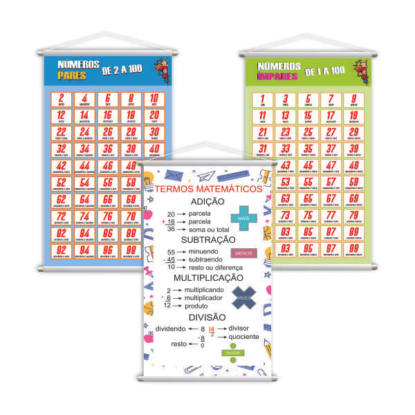 Miniatura Números Pares + Ímpares + Termos Kit 3 Banners 80X50Cm