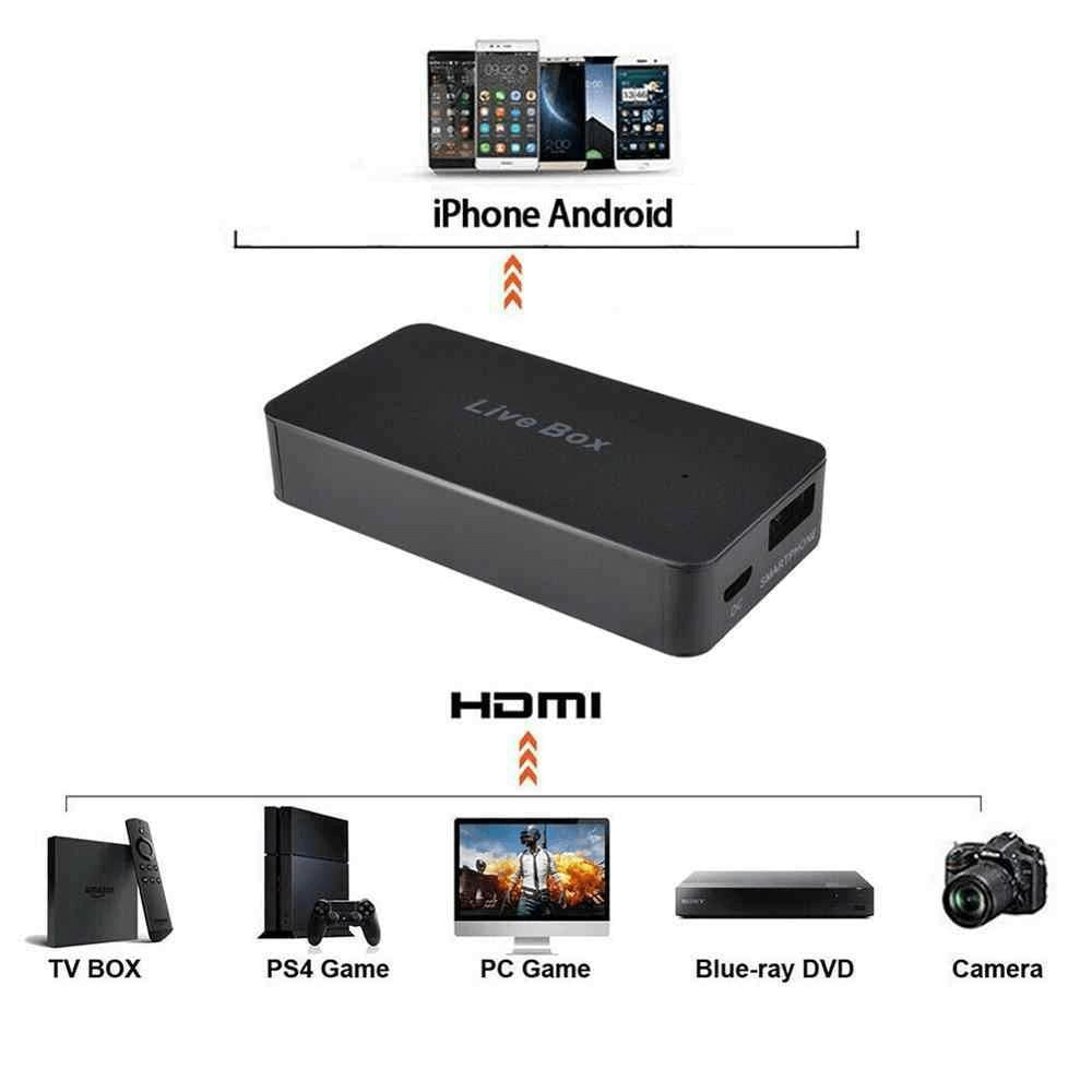 Miniatura Placa Captura Smartphone Ezcap270 Hdmi E Micro-Usb Live