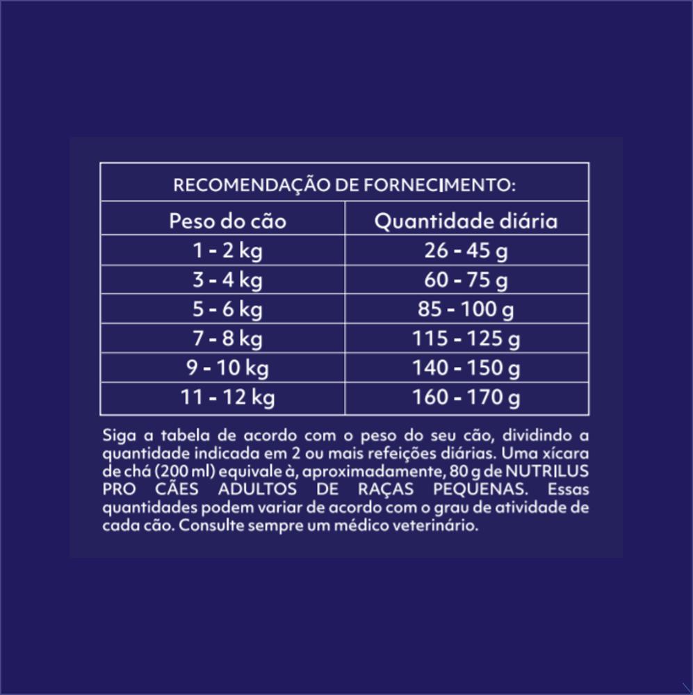 Miniatura Ração Seca Nutrilus Pro Frango & Carne para Cães Adultos de Raças Pequenas - 15 Kg