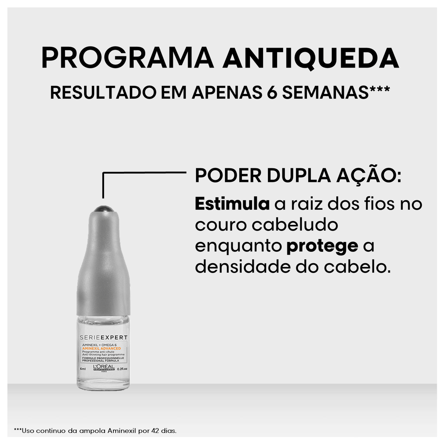 L'Oréal Professionnel Aminexil Advanced + Shampoo Pure Resource - Ampolas 20x6ml e Shampoo 300ml