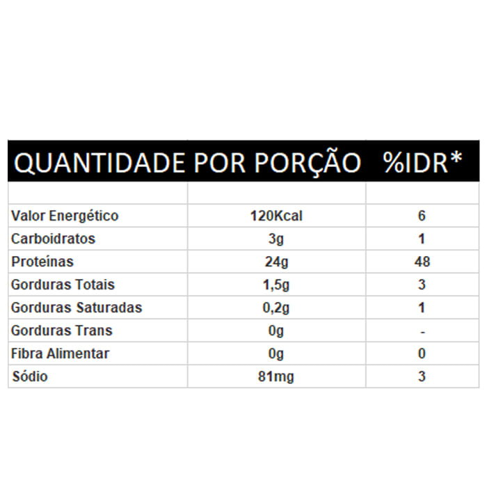 Miniatura Whey Protein 3w 2kg (Hipertrofia)