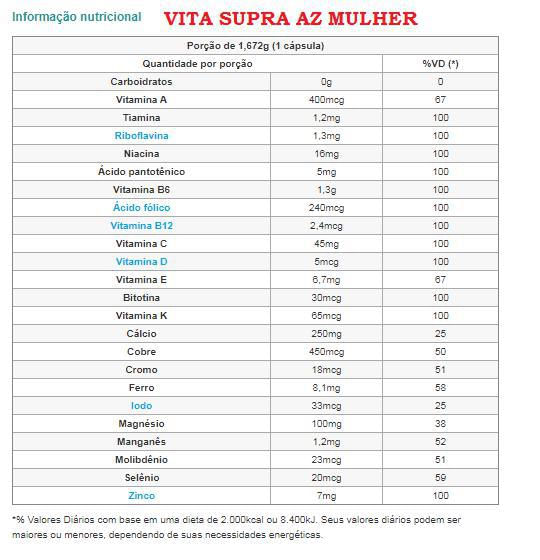 Miniatura Combo Vita Supra Az Vitamina Para Mulheres Zero Açúcar 240Cp