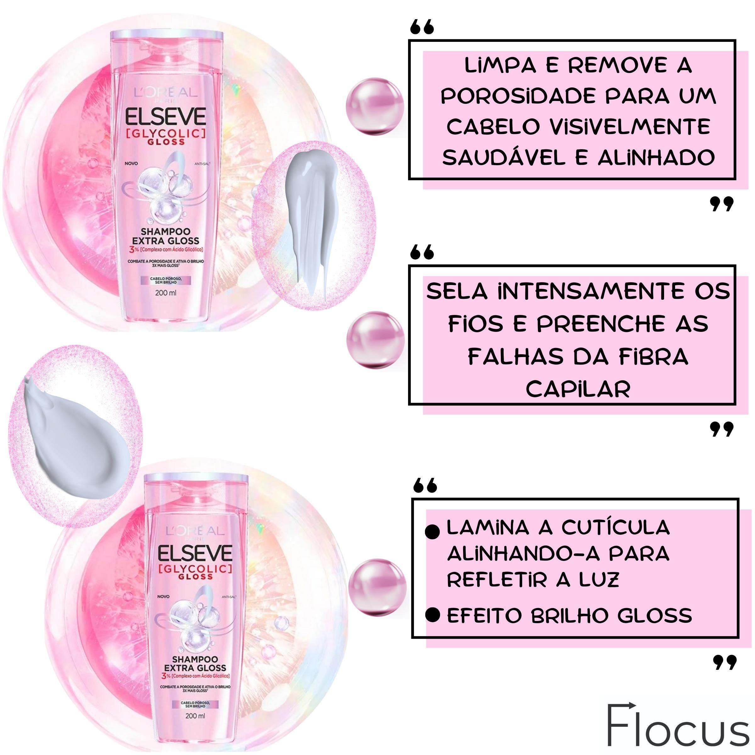 Miniatura Kit Shampoo Condicionador Elseve Glycolic Gloss Serum Linha