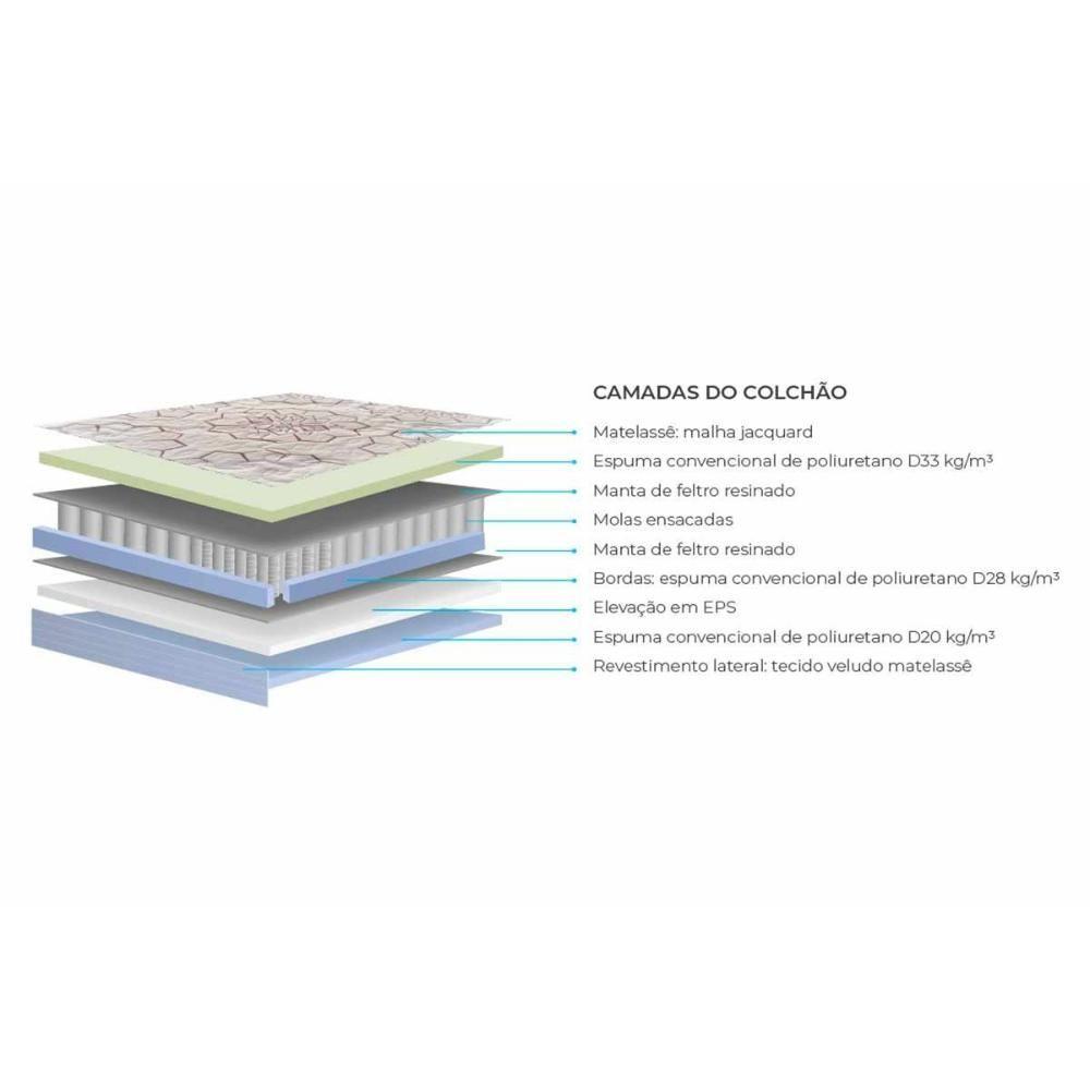 Miniatura Colchão Casal Molas Ensacadas Masterpocket Jasmim Euro Pillow (138x188x34) - Polar