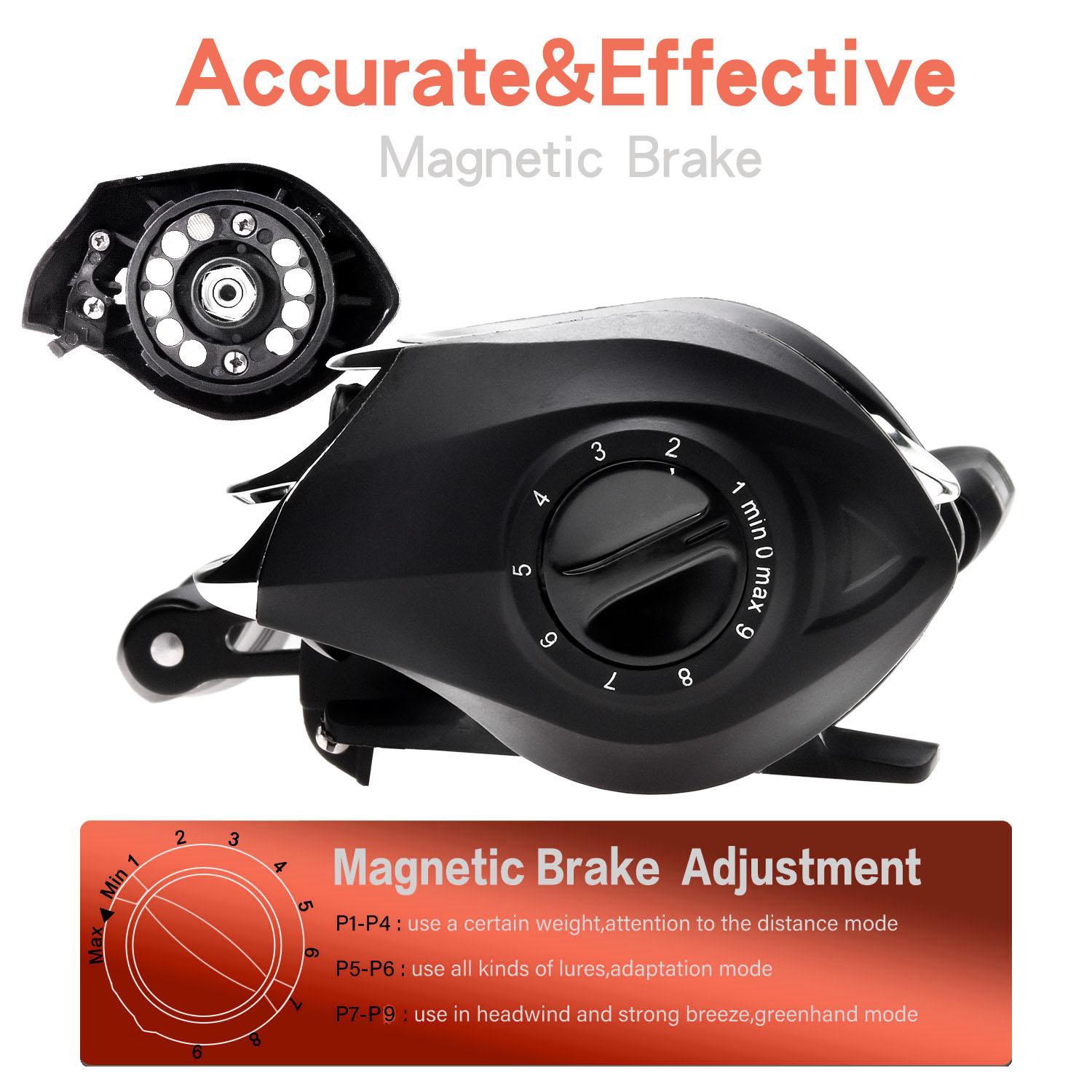 Miniatura Carretilha De Pesca 7.2:1 Mão Direita Água Salgada