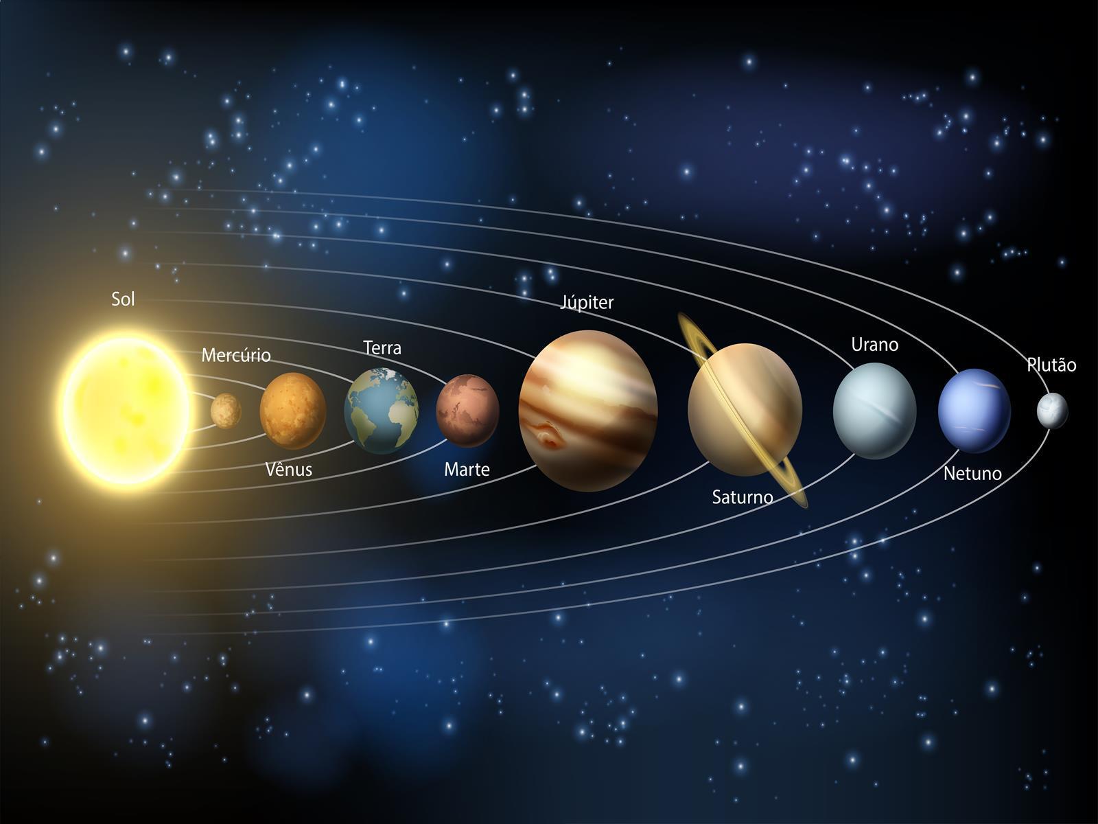 Miniatura Papel De Parede Infantil Espaço Sistema Solar  Azs83 Novo - 7908276268410 - Papel de parede - Você decora
