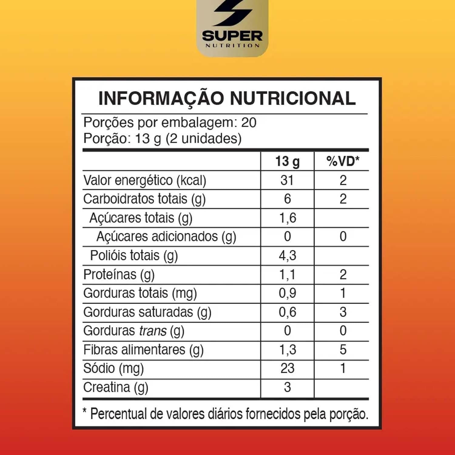 Miniatura Creatina Dado De Caramelo (40 Unidades) Supernutrition