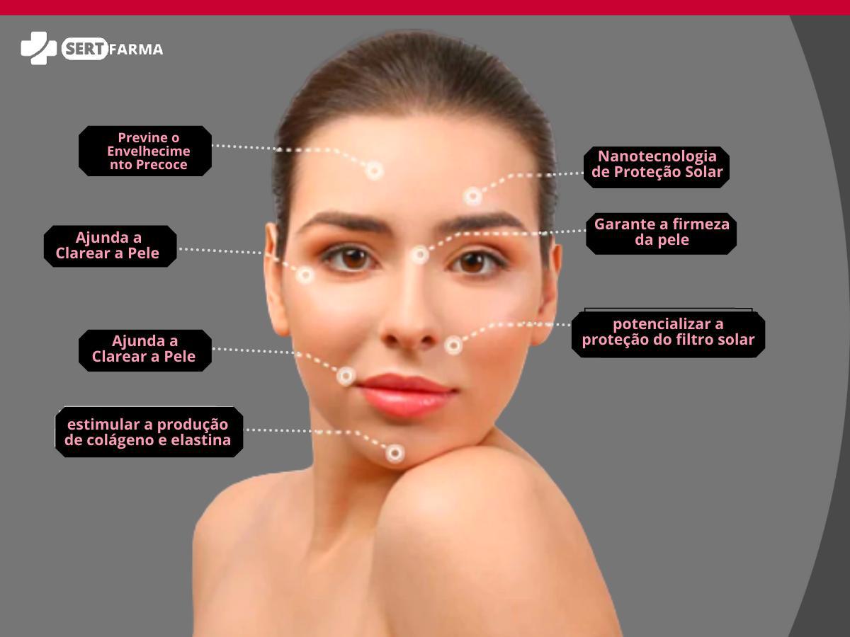 Miniatura Hidrabene Vitamina C FPS 50 + Sérum Matte