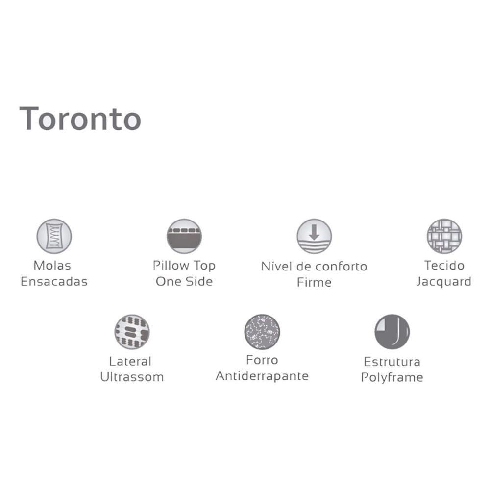 Miniatura Colchão King Molas Ensacadas De Toronto (193x203x28) - Herval