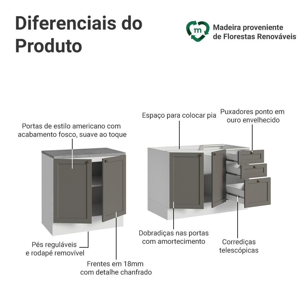 Miniatura Kit com 2 Balcões de Cozinha 3 Gavetas 4 Portas (Sem Tampo e Pia) Branco/Cinza Vik Madesa 01 Branco/Cinza