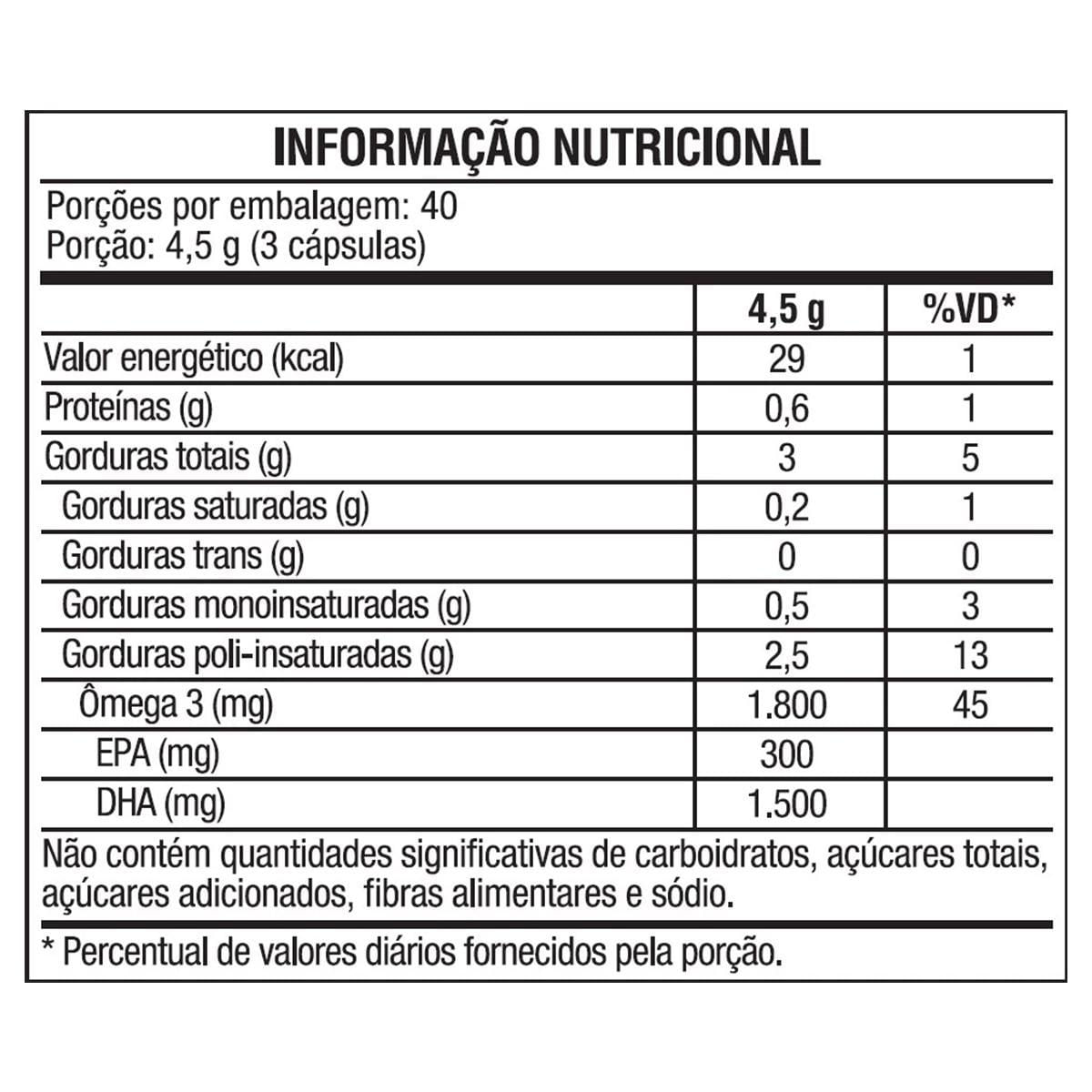 Miniatura Kit 3 Mega Dha 1500Mg Vitafor 120 Cápsulas