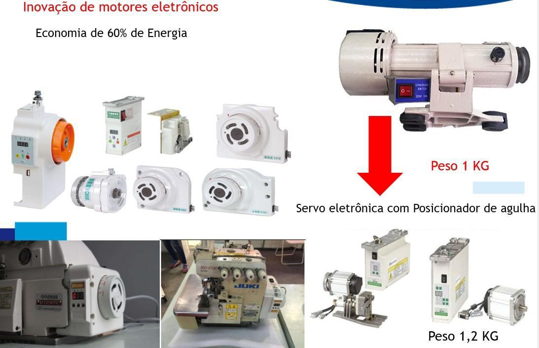 Miniatura Motor Direct Drive Para Máquina De Braço/Coluna 750W-220V