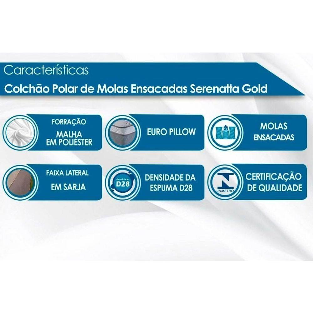 Miniatura Cama Box King: Colchão Molas Masterpocket Ensacadas Polar Serenatta + Base Rústico Black(193X203)