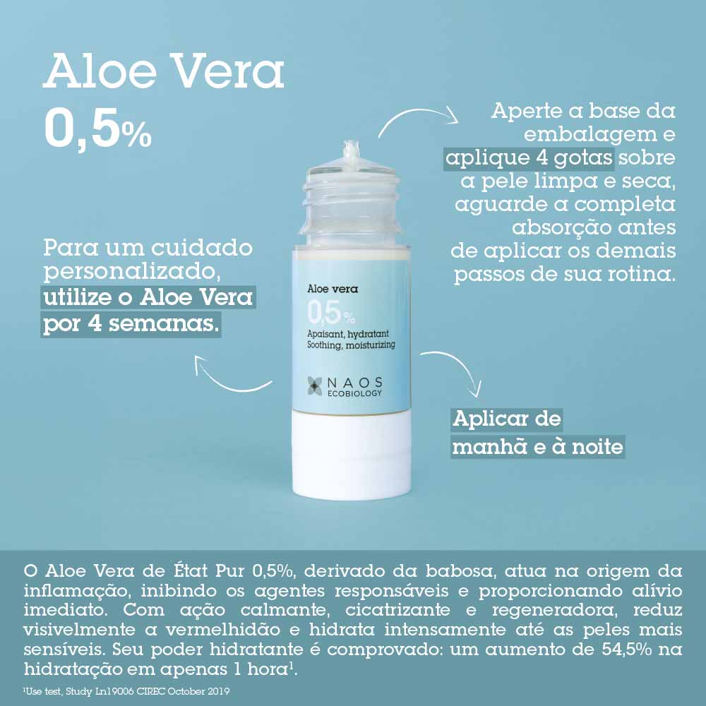 Miniatura Sérum Facial Etat Pur Naos Aloé Vera 0.5% Ativo Puro 15ml