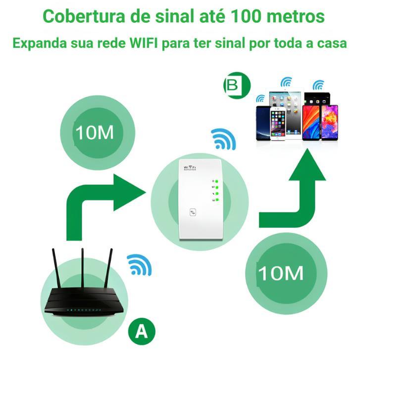 Repetidor Sinal Wifi Roteador Amplificador 1800Mbps Tomada