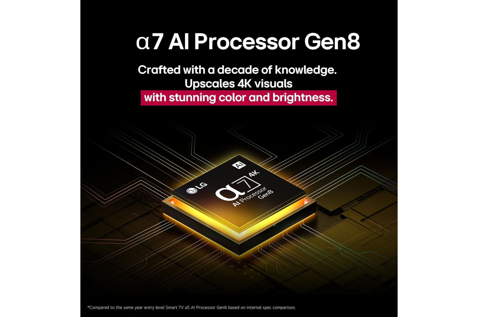Smart TV LG UHD AI 4K 55" UA75 - Processador α7 Gen8 e Tecnologia 2025 (55UA7500PSA.BWZ) Smart TV LG UHD AI 4K 55" UA75 - Processador α7 Gen8 e Tecnologia 2025