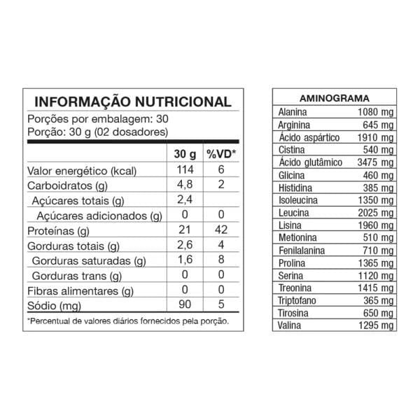 Miniatura Whey Protein W100 Concentrado 900G Refil - Nutrata