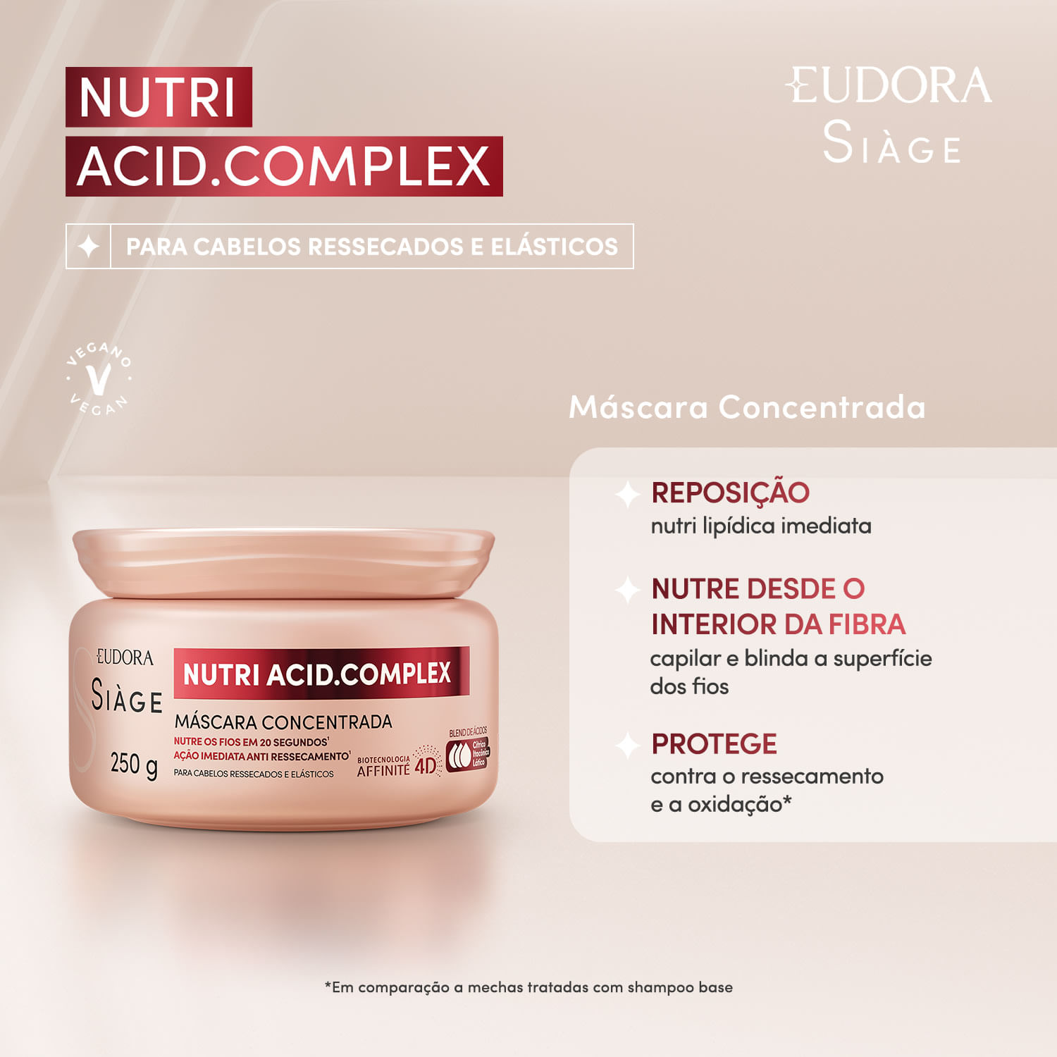 Eudora Siàge Nutri Acid.Complex Máscara Capilar Concentrada 250g