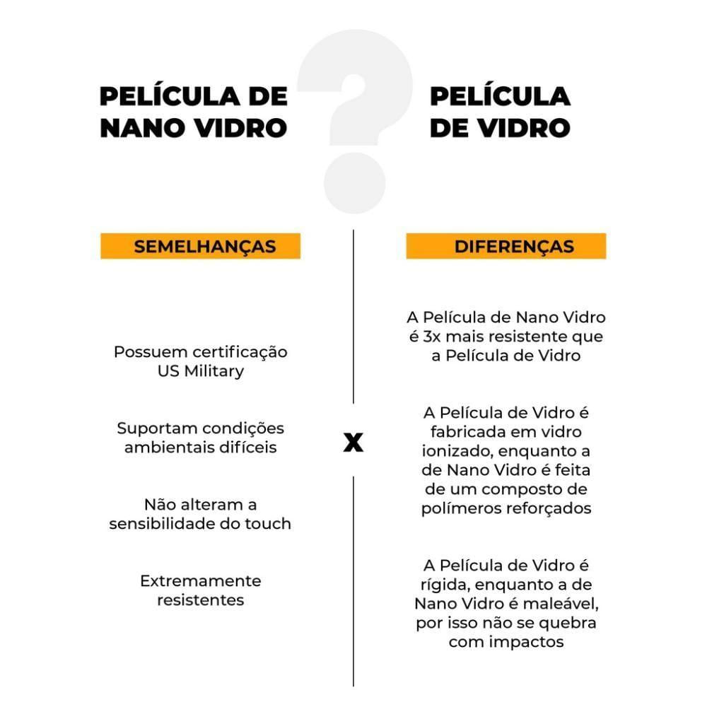 Película De Nano Vidro Para Motorola Moto G6 - Gorila Shield