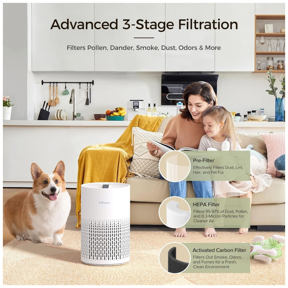 Purificador de Ar Residencial com Filtro True HEPA H13 para Pólen, Fumaça, Poeira, Pelos de Animais, Odor, Cabelo, Silencioso a 20dB,Purivortex