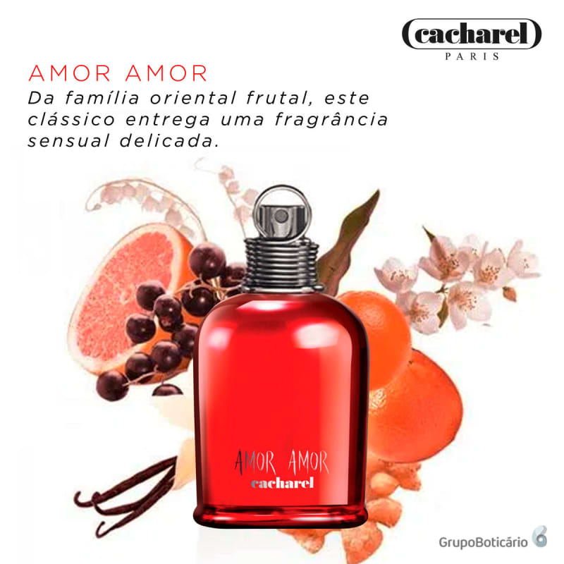 Miniatura Perfume Importado Cacharel Amor Amor 30ml