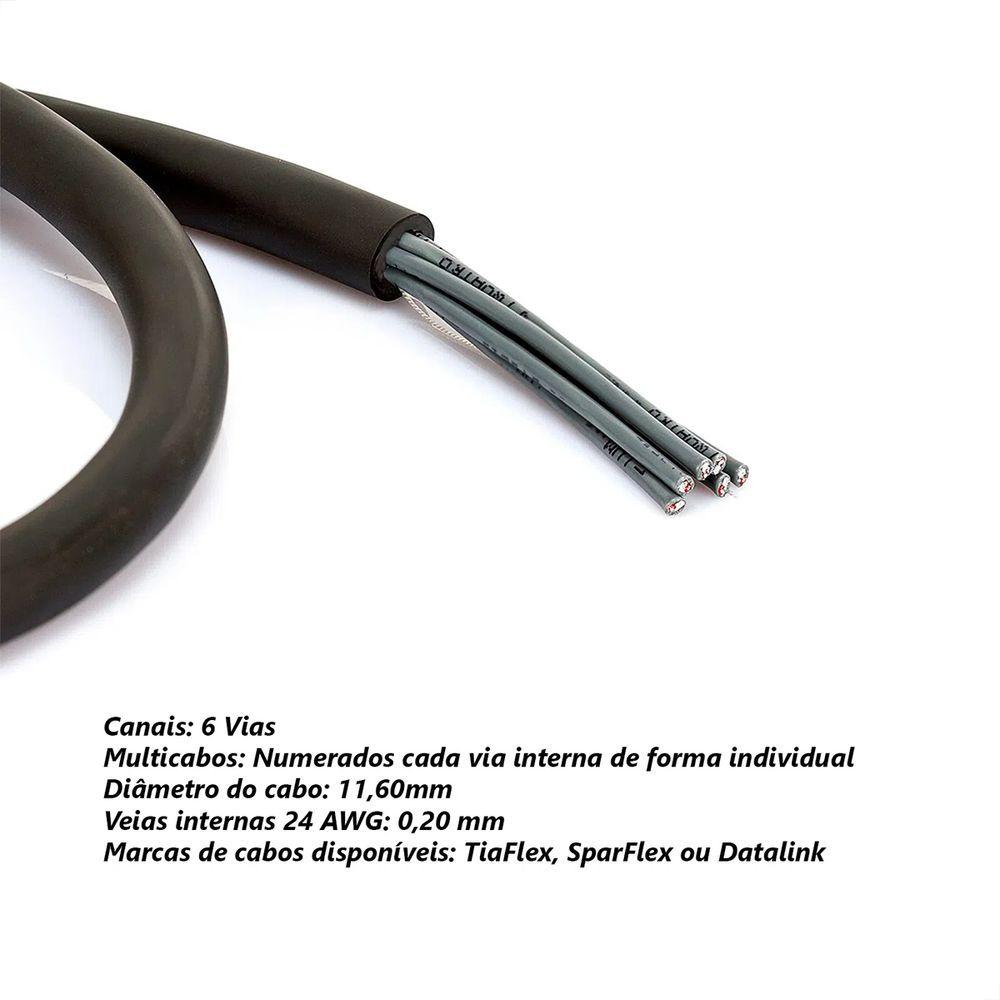 Miniatura Medusa 6 Vias Com Conectores Combo - 18 Metros