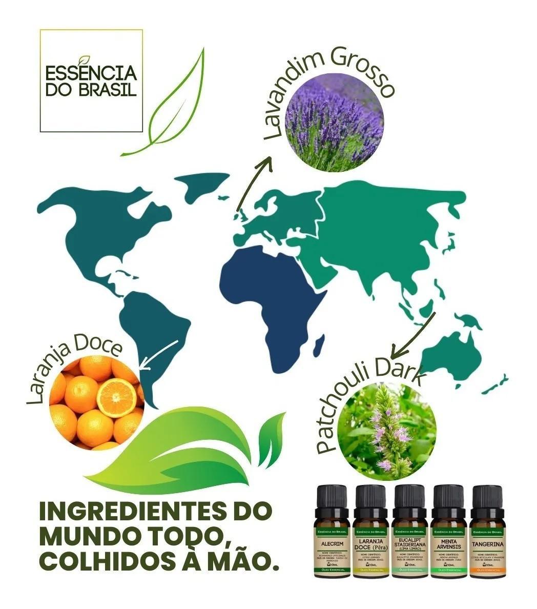 Miniatura Óleo Essencial Patchouli Dark 20Ml - Puro E Natural
