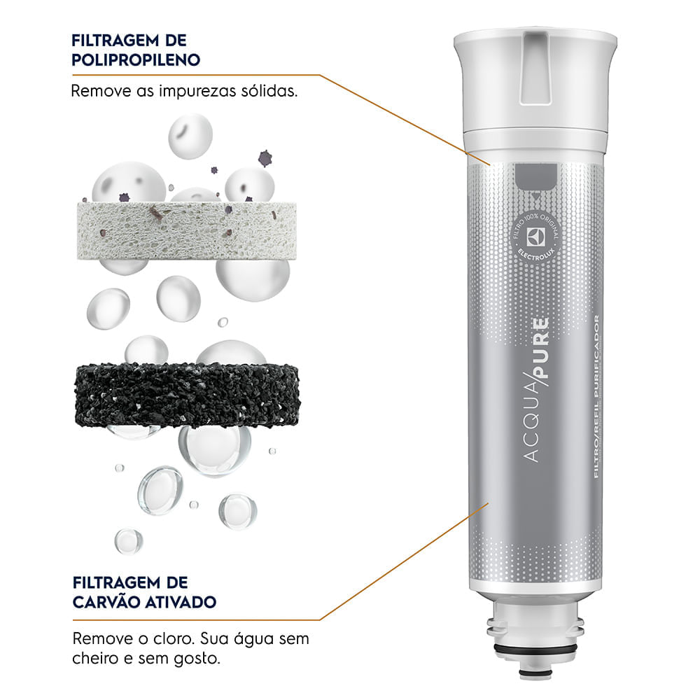 Purificador de Água Electrolux com Água Gelada, Fria e Natural Eletrônico Compacto Pure 4x Preto - PE12P Bivolt