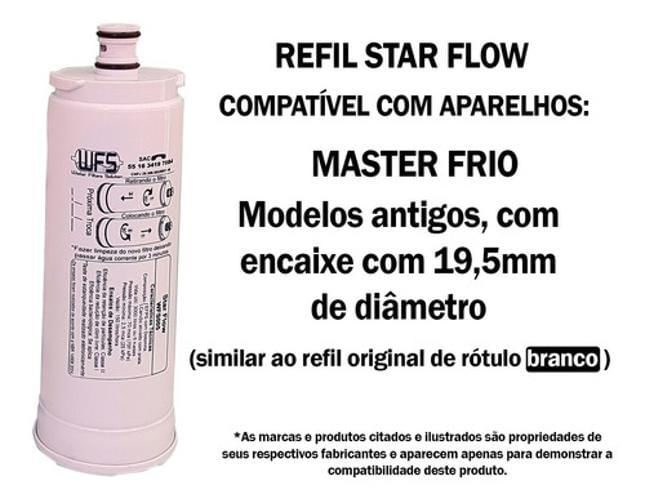 Miniatura Kit 4 Filtro Refil Masterfrio Rotulo Branco 19,5Mm Bico Fino