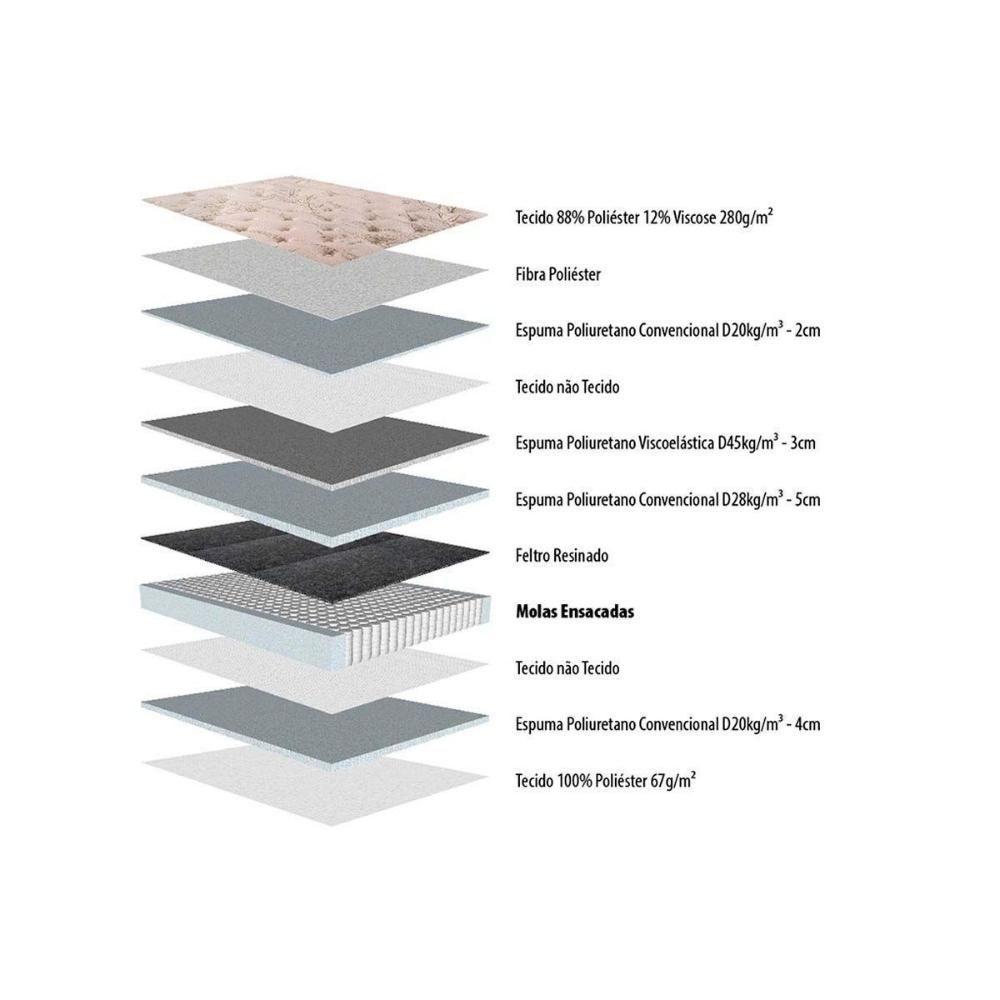 Cama Box Baú Queen: Colchão Molas Ensacadas Herval Imperatore Eco Bamboo + Base White(158X198)