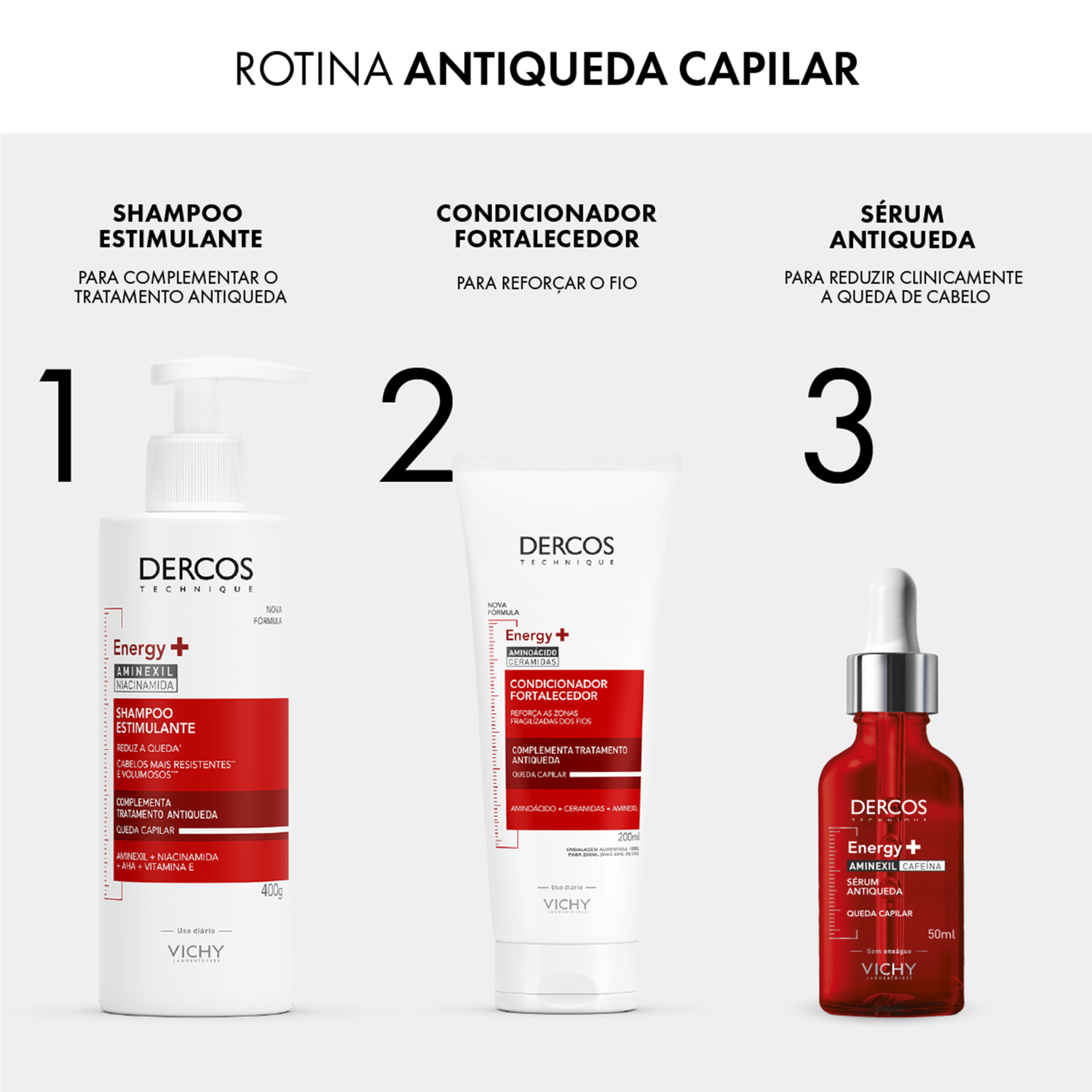 Miniatura Vichy Dercos Energy+ - Shampoo Estimulante 400g