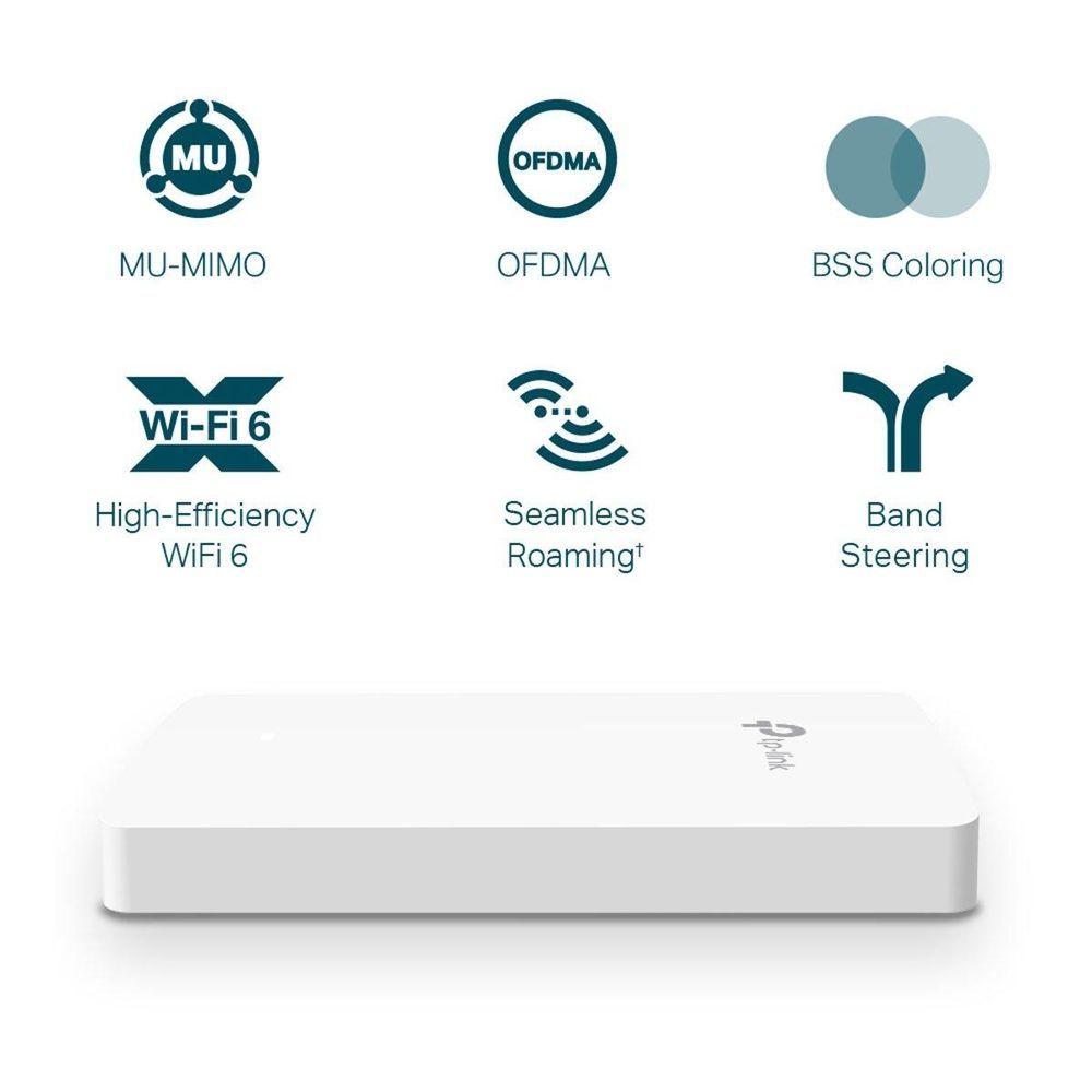 Miniatura Access Point Wi-fi 6 Gigabit Ax1800 Montavel Em Parede...