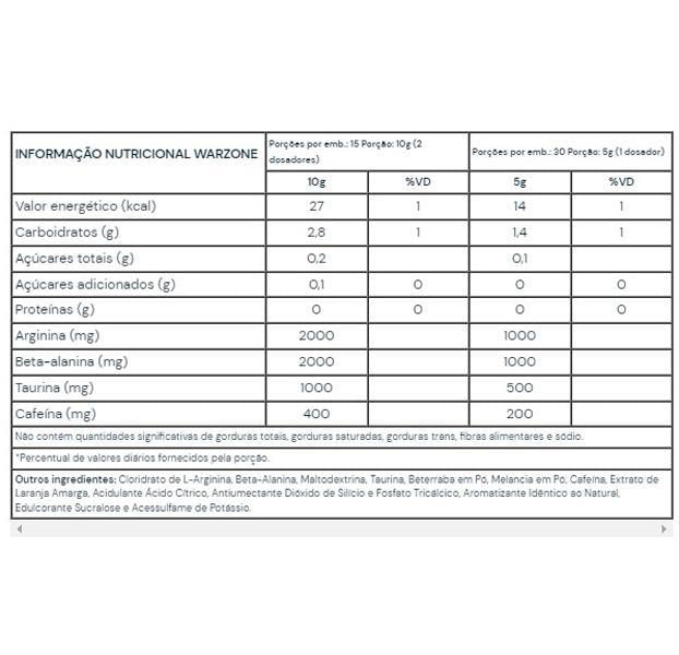 Miniatura Pré Treino Warzone Sabor Green Bomb 150G Under Labz