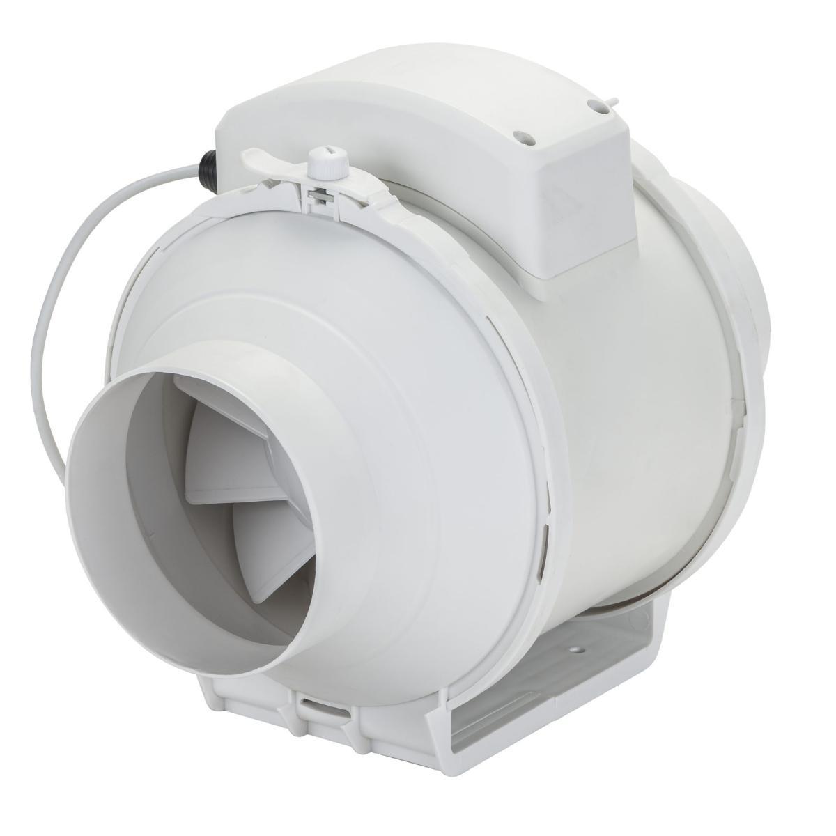 Miniatura Exaustor Axial In-Line Ventisol 100mm 110v - Renovação de Ar