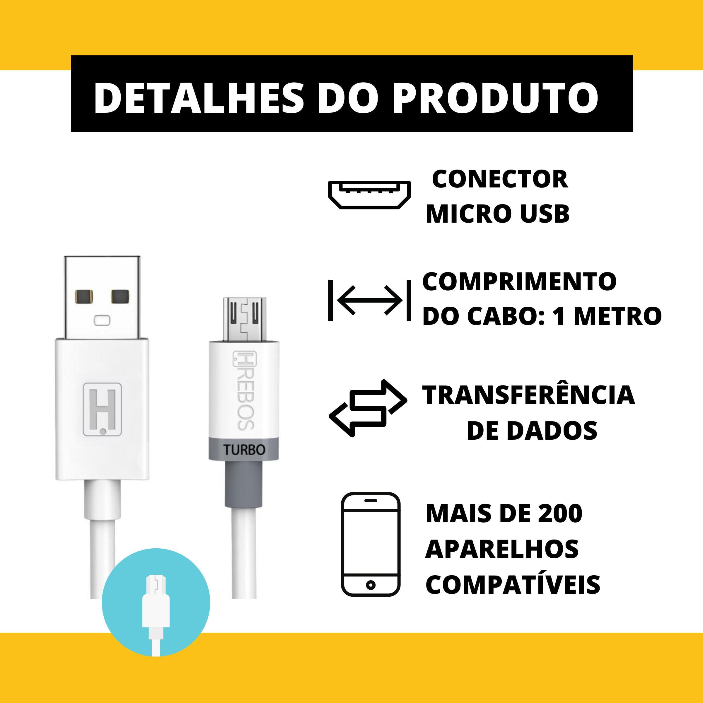 Miniatura Carregador Samsung Turbo - Compatível com diversos modelos