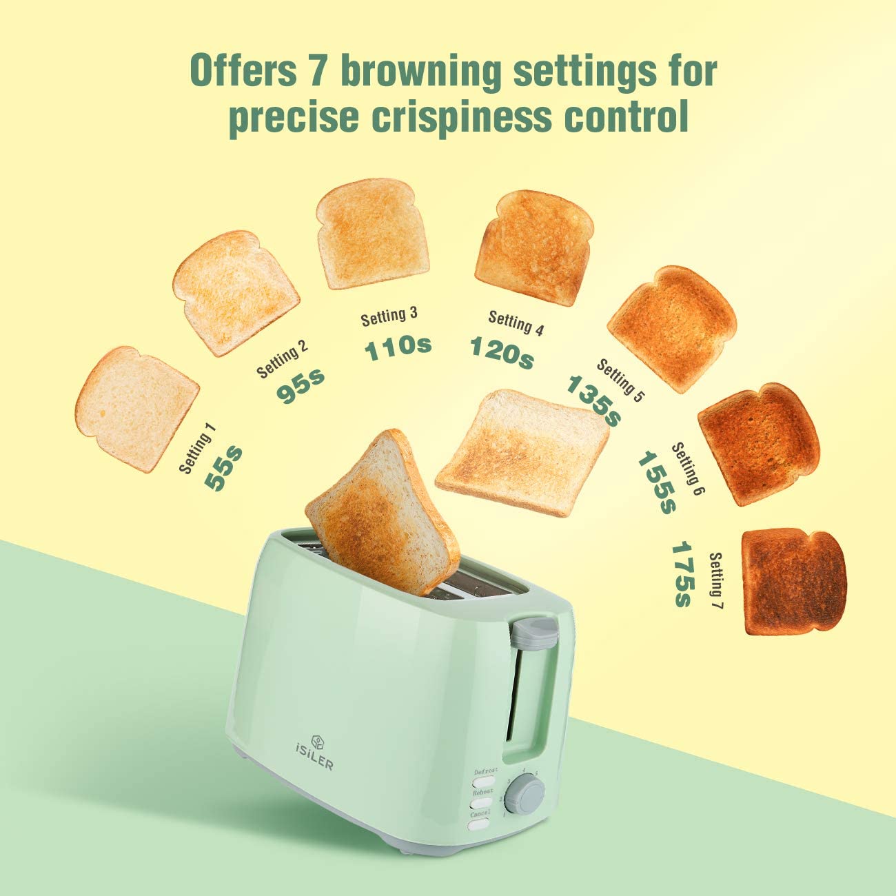 iSiLER 2 Slice Toaster 13 Inches Wide Slot Toaster with 7 Shade Settings and Double Side Baking Compact Bread Toaster with Removable Crumb TrayDefrost Reheat Cancel Function Green