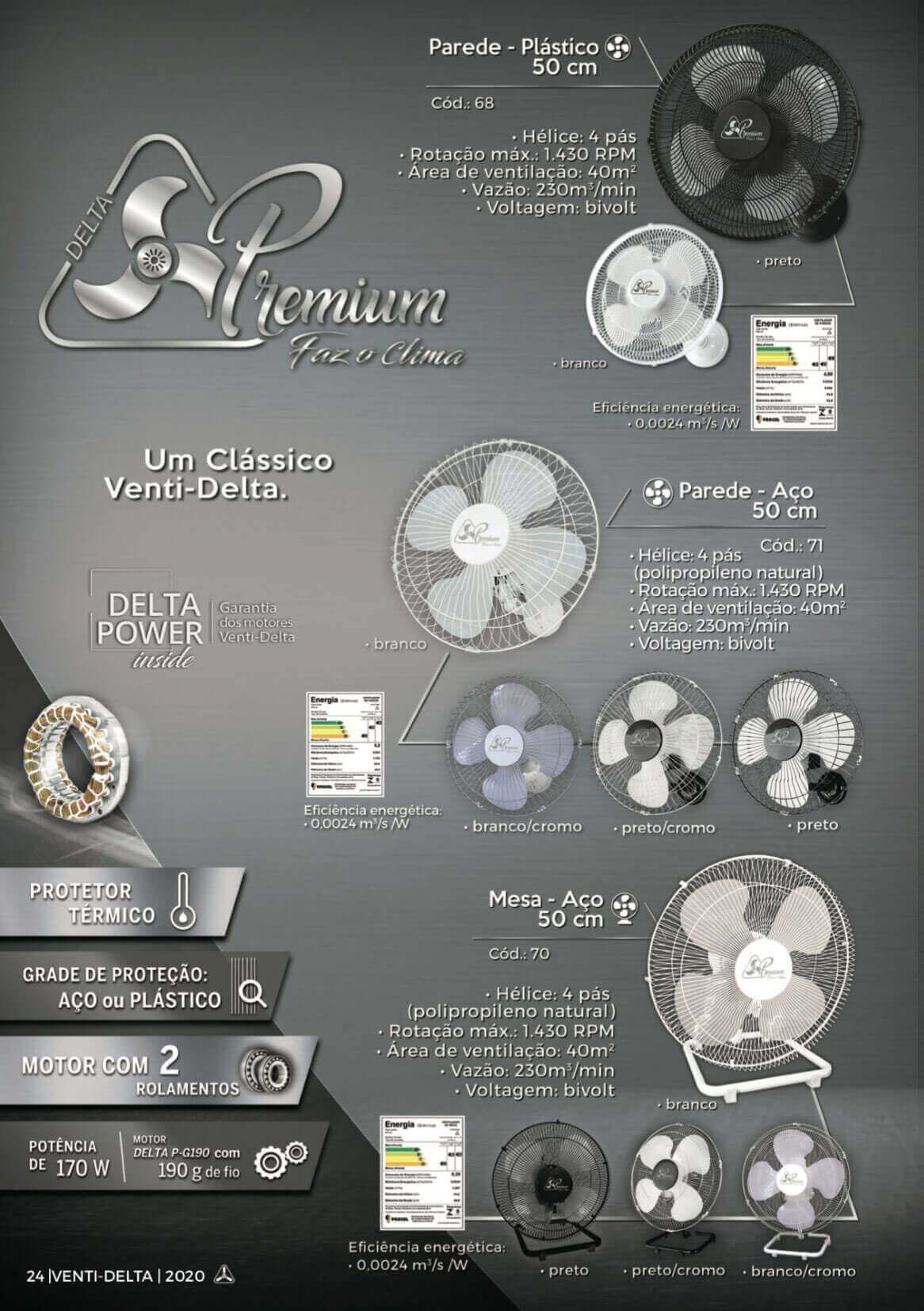 Miniatura Ventilador De Parede 50cm Branco/Cromo 60 Fios Premium