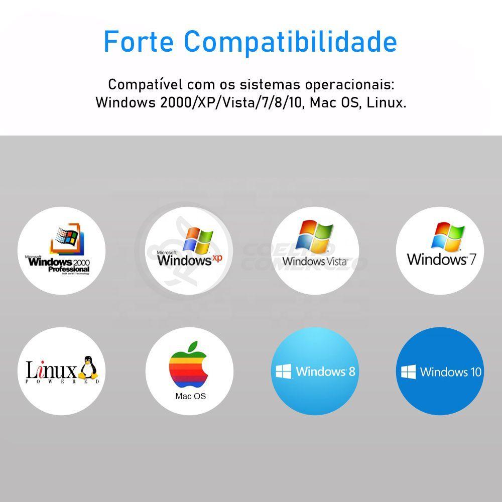 Antena Usb 2.0 Receptor De Wifi Wireless Internet Sem Fio 1200Mbps 802.Inn Pc Notebook 11