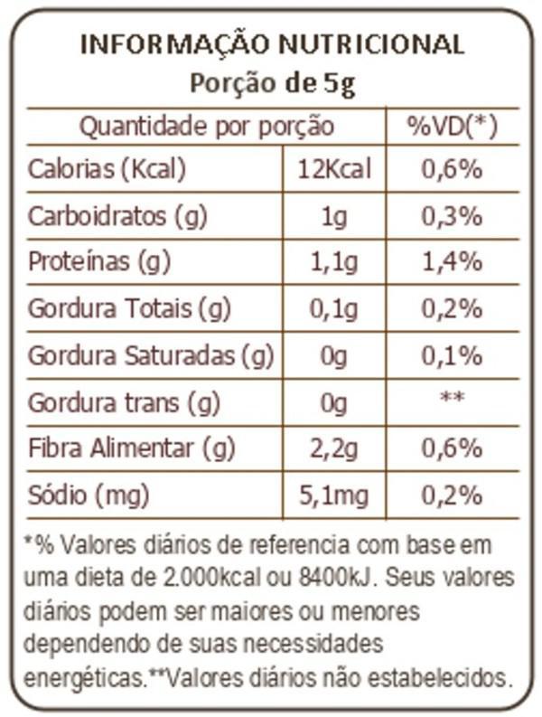 Miniatura Detox Verde Solúvel 1Kg Wenutri Com Nota Fiscal