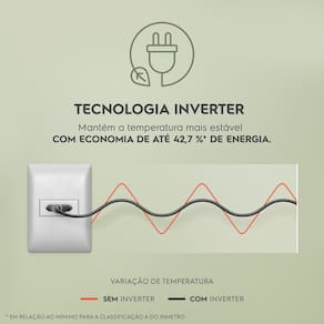 Geladeira Electrolux Frost Free Side By Side 435L IS4S com Tecnologia AutoSense, Painel Digital e Turbo Freezer - Inox 110V