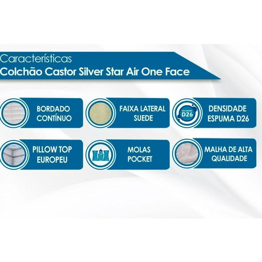 Miniatura Cama Box Baú Casal: Colchão Molas Masterpocket Ensacadas Castor Silver Star Air + Base Crc Suede Clean (138x188)