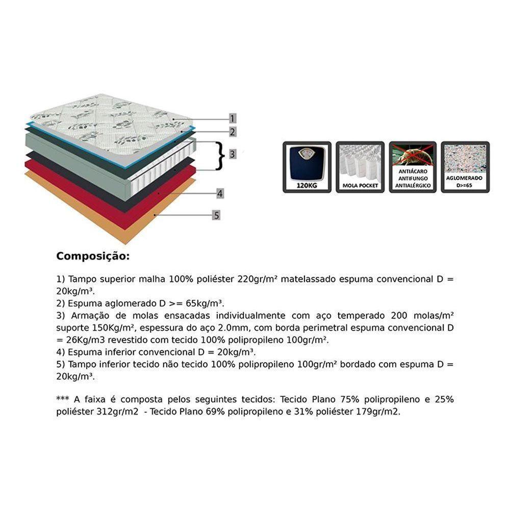 Miniatura Cama Box Casal: Colchão Molas Ensacadas Orthoflex Masterpocket Tricot + Base Black(138X188)