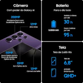 Miniatura Smartphone Samsung Galaxy S24 Ultra Titânio Violeta 256GB, Inteligência Artificial, Tela de 6.8", 12GB RAM, S Pen, Processador Snapdragon 8 Gen 3
