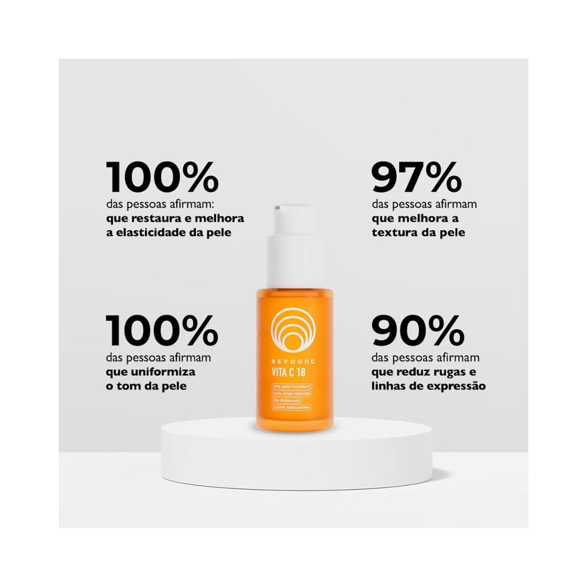 Beyoung Vita C 18% De Nano Vitamina C 3% Esqualano Sérum 30M