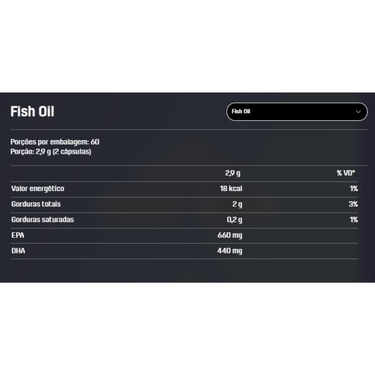Miniatura Fish Oil Ômega 3 Dux 120 Cápsulas
