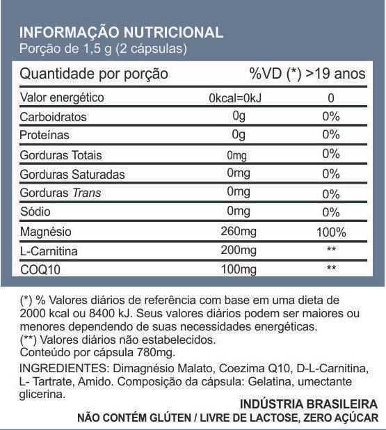 Miniatura Solução De Sinatra - Quarteto Mágico Cardiologia Metabólica