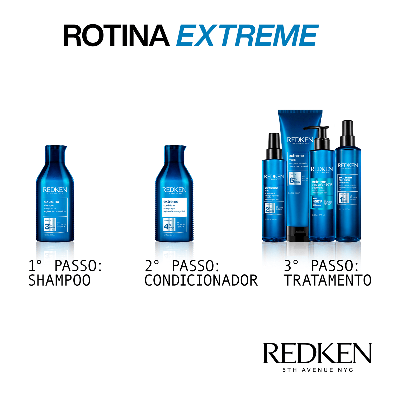 Redken Extreme - Máscara Capilar 250ml